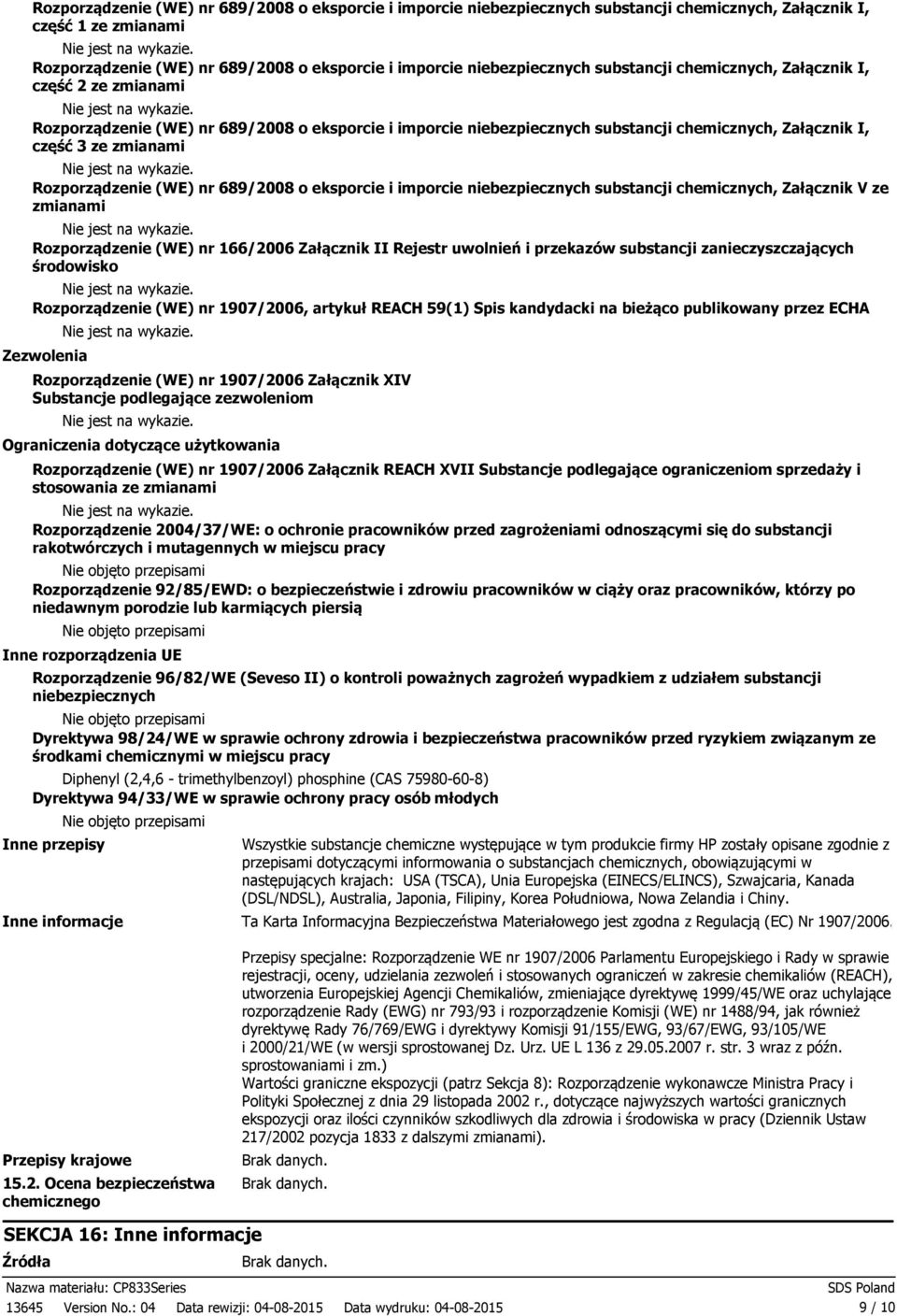 (WE) nr 689/2008 o eksporcie i imporcie niebezpiecznych substancji chemicznych, Załącznik V ze zmianami Rozporządzenie (WE) nr 166/2006 Załącznik II Rejestr uwolnień i przekazów substancji