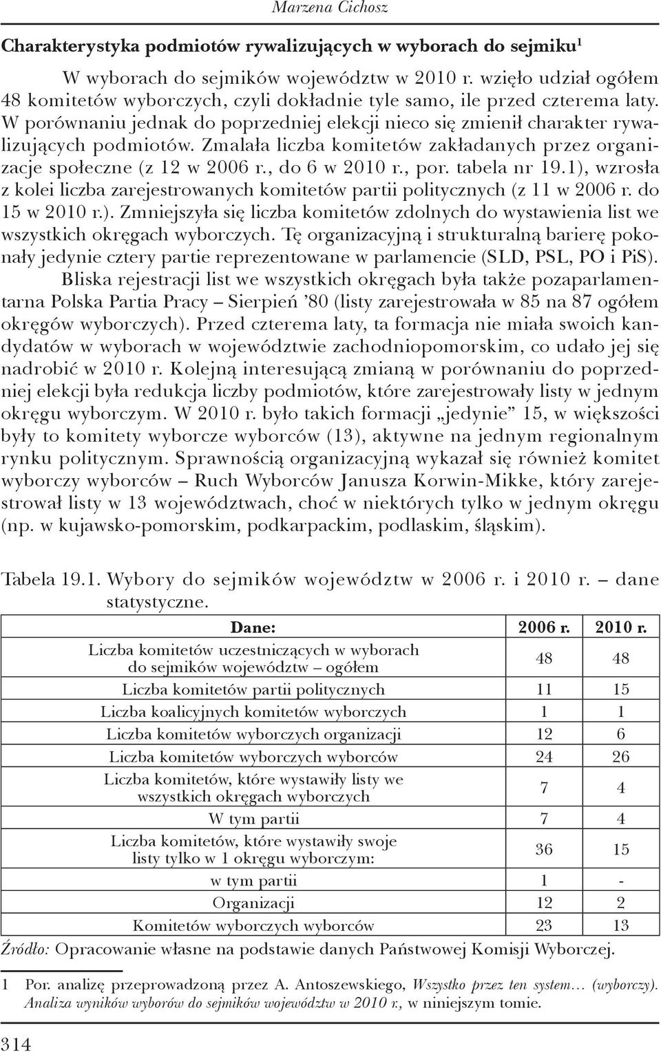 Zmalała liczba komitetów zakładanych przez organizacje społeczne (z 12 w 2006 r., do 6 w 2010 r., por. tabela nr 19.