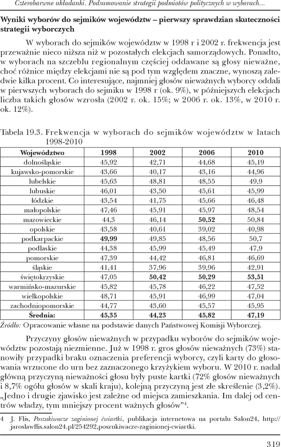 frekwencja jest przeważnie nieco niższa niż w pozostałych elekcjach samorządowych.