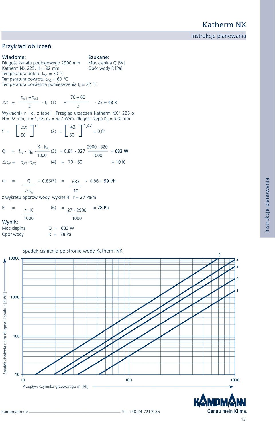 mm; n = 1,42; q n = 327 W/m, długość ślepa K B = 320 mm f = t n 43 1,42 (2) = = 0,81 50 50 K - K B 2900-320 1000 1000 t W = t W1 - t W2 (4) = 70-60 = 10 K Q = f W q n (3) = 0,81 327 = 683 W m = Q