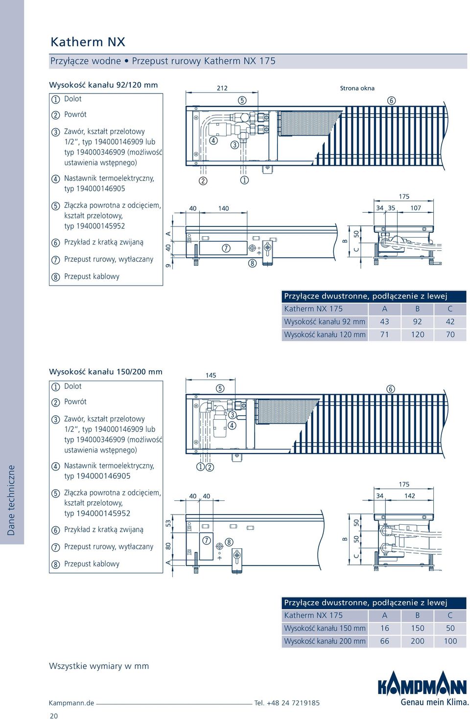 1 7 8 Strona okna 6 Przyłącze dwustronne, podłączenie z lewej Katherm NX 175 A B C Wysokość kanału 92 mm 43 92 42 Wysokość kanału 120 mm 71 120 70 Dane techniczne Wysokość kanału 150/200 mm 1 Dolot 2
