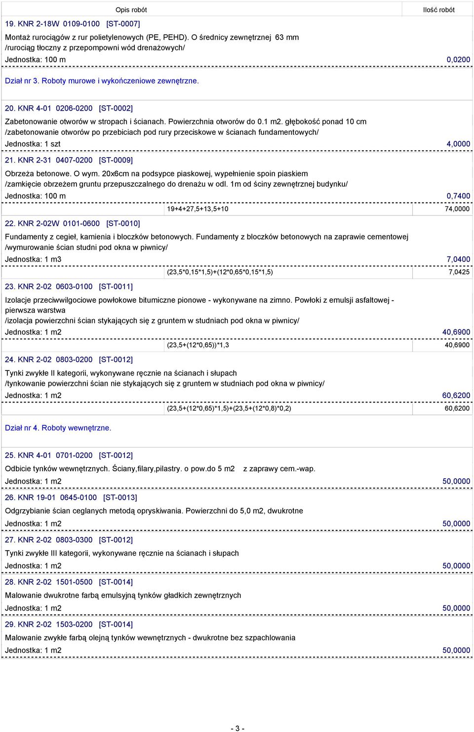 głębokość ponad 10 cm /zabetonowanie otworów po przebiciach pod rury przeciskowe w ścianach fundamentowych/ Jednostka: 1 szt 4,0000 21. KNR 2-31 0407-0200 [ST-0009] Obrzeża betonowe. O wym.