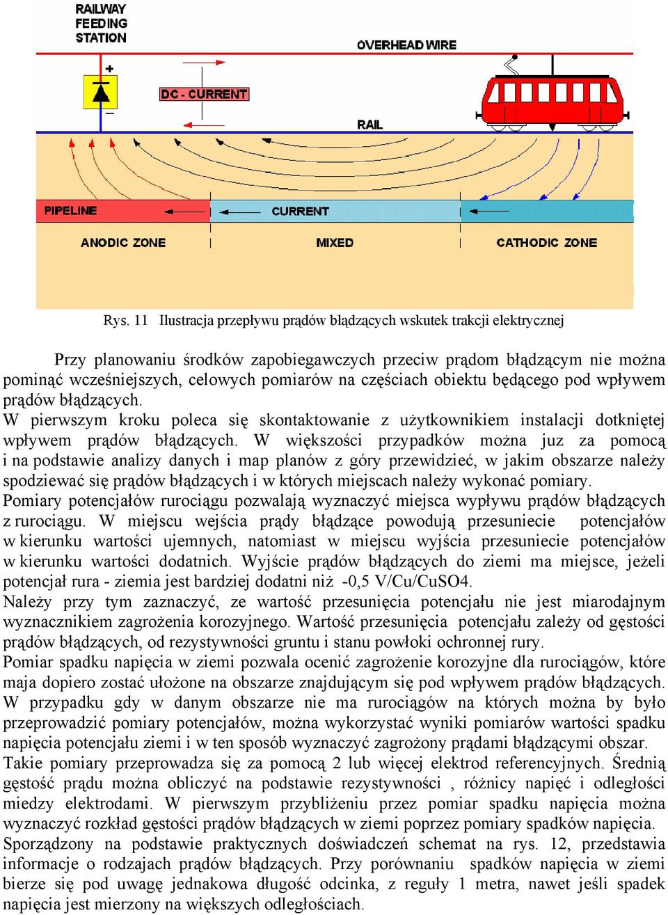 W większości przypadków można juz za pomocą i na podstawie analizy danych i map planów z góry przewidzieć, w jakim obszarze należy spodziewać się prądów błądzących i w których miejscach należy