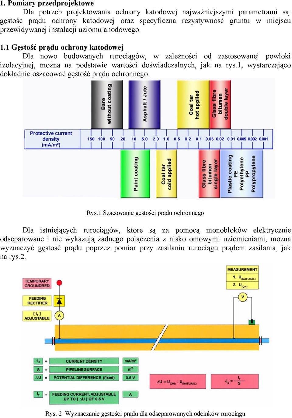 1 Gęstość prądu ochrony katodowej Dla nowo budowanych rurociągów, w zależności od zastosowanej powłoki izolacyjnej, można na podstawie wartości doświadczalnych, jak na rys.