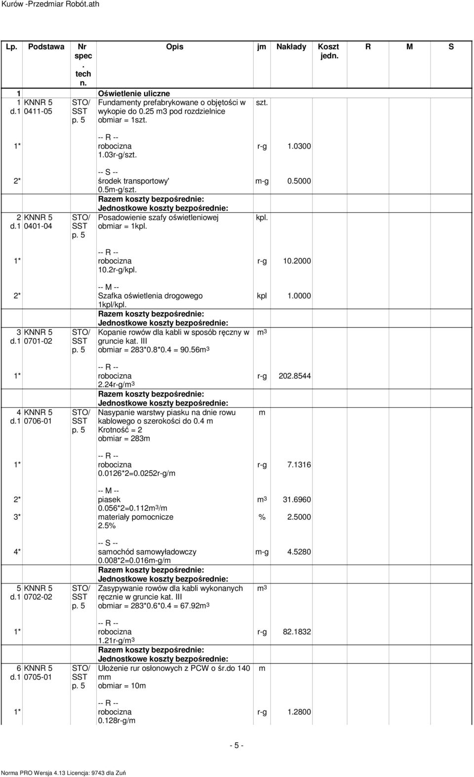 ręczny w gruncie kat III obiar = 283*08*04 = 9056 3 r-g 10300 -g 05000 kpl r-g 102000 kpl 10000 3 224r-g/ 3 r-g 2028544 4 KNNR 5 d1 0706-01 Nasypanie warstwy piasku na dnie rowu kablowego o