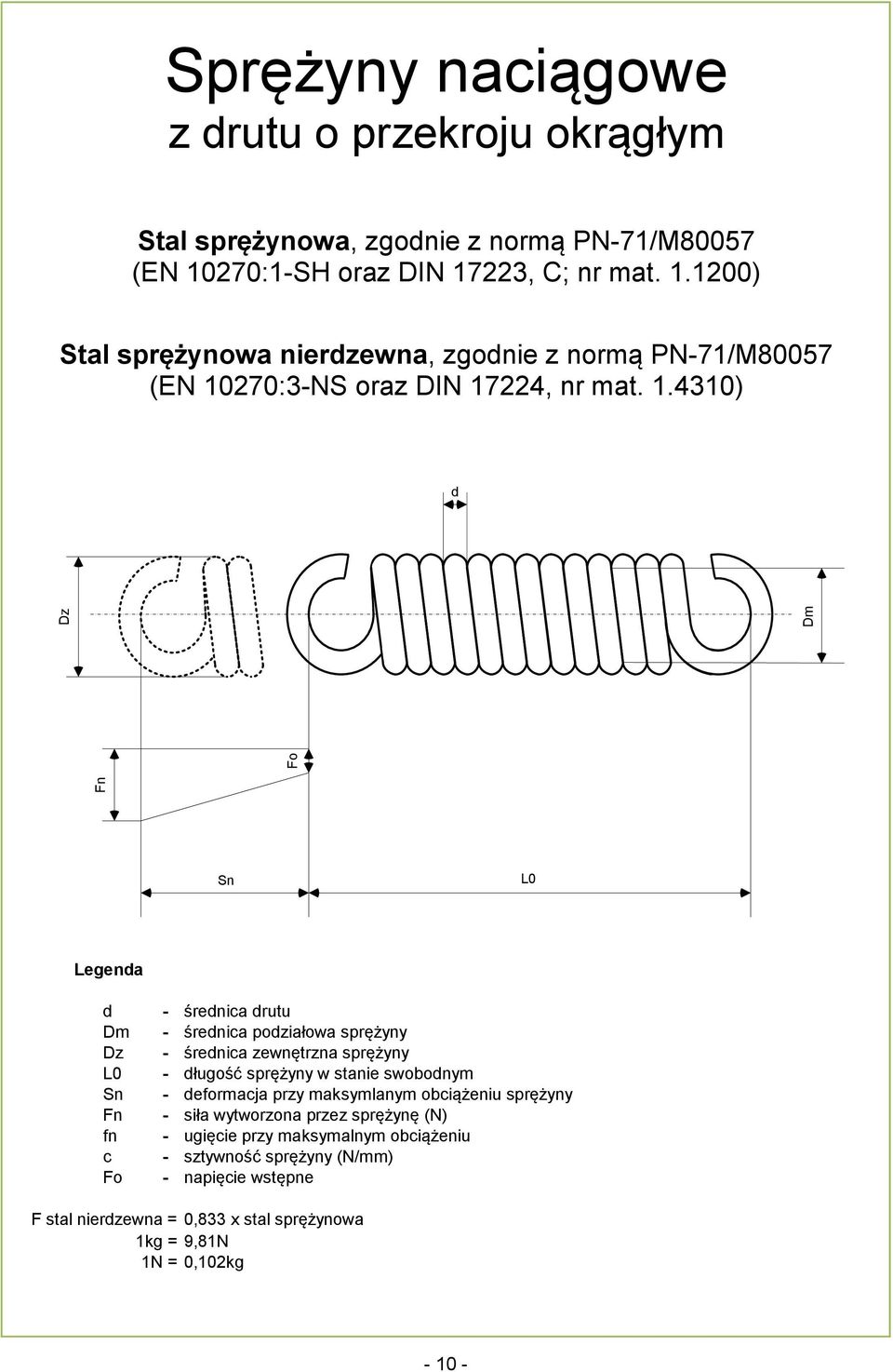 270:3-NS oraz DIN 17