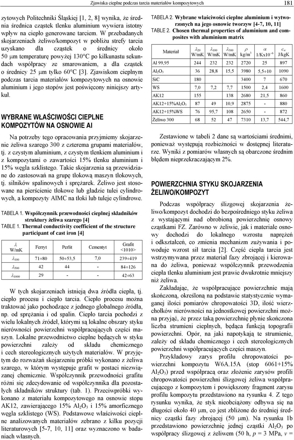 W przebadanych skojarzeniach żeliwo/kompozyt w pobliżu strefy tarcia uzyskano dla cząstek o średnicy około 50 μm temperaturę powyżej 130 C po kilkunastu sekundach współpracy ze smarowaniem, a dla