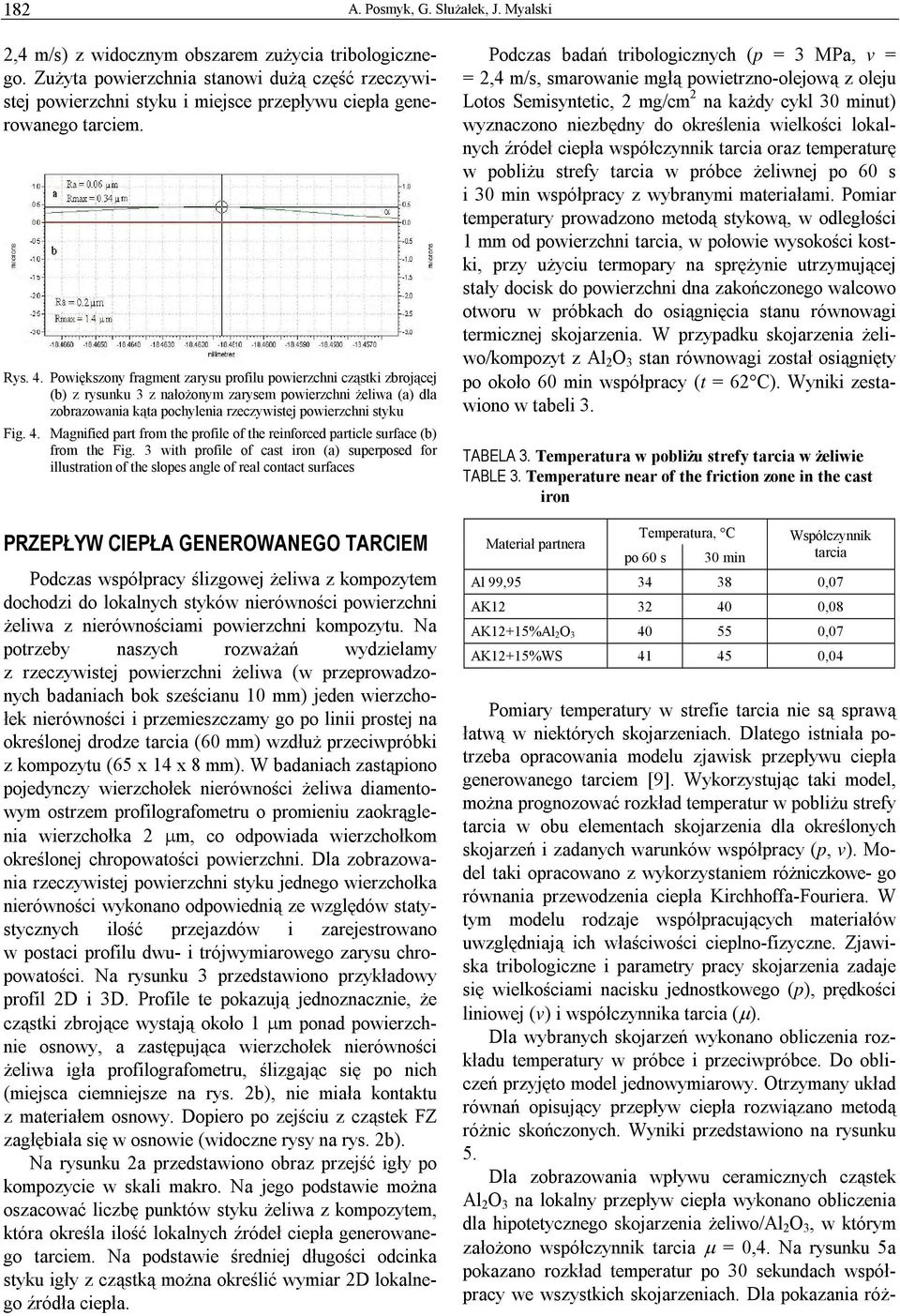 Powiększony fragment zarysu profilu powierzchni cząstki zbrojącej ( z rysunku 3 z nałożonym zarysem powierzchni żeliwa ( dla zobrazowania kąta pochylenia rzeczywistej powierzchni styku Fig. 4.