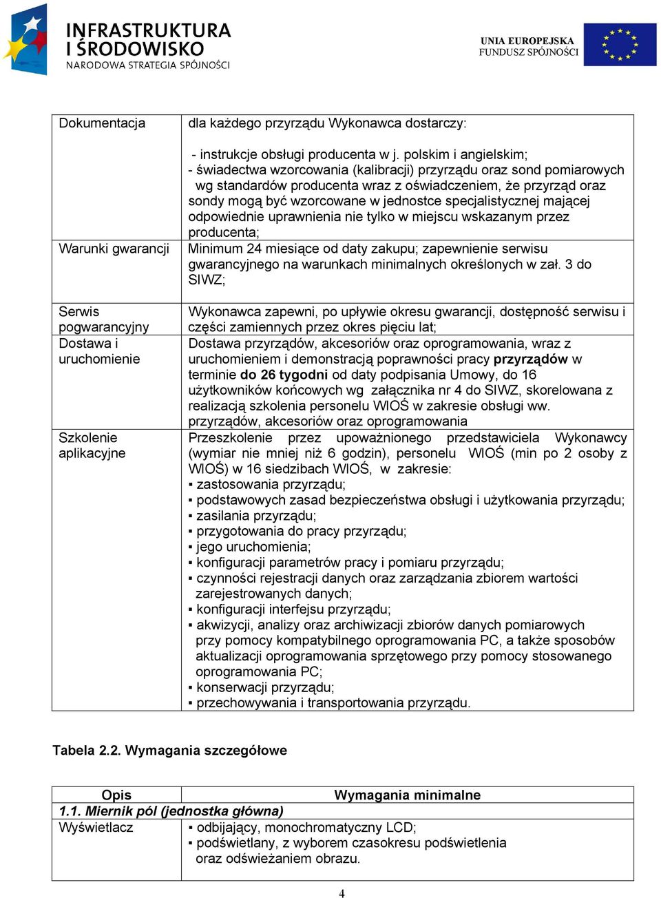 specjalistycznej mającej odpowiednie uprawnienia nie tylko w miejscu wskazanym przez producenta; Minimum 24 miesiące od daty zakupu; zapewnienie serwisu gwarancyjnego na warunkach minimalnych