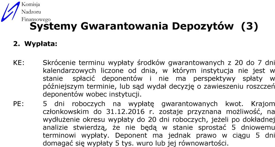 ma perspektywy spłaty w późniejszym terminie, lub sąd wydał decyzję o zawieszeniu roszczeń deponentów wobec instytucji. PE: 5 dni roboczych na wypłatę gwarantowanych kwot.