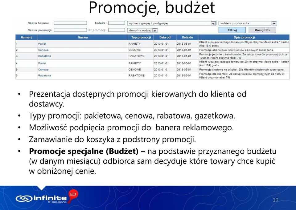 Możliwość podpięcia promocji do banera reklamowego. Zamawianie do koszyka z podstrony promocji.