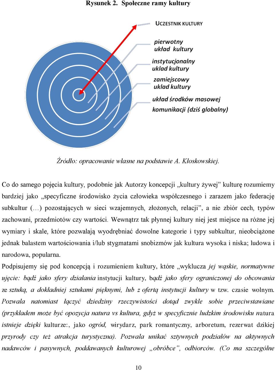 pozostających w sieci wzajemnych, złożonych, relacji, a nie zbiór cech, typów zachowani, przedmiotów czy wartości.