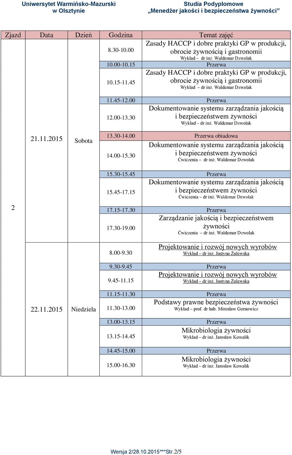 Justyna Żulewska Projektowanie i rozwój nowych wyrobów Wykład dr inż. Justyna Żulewska 22.11.