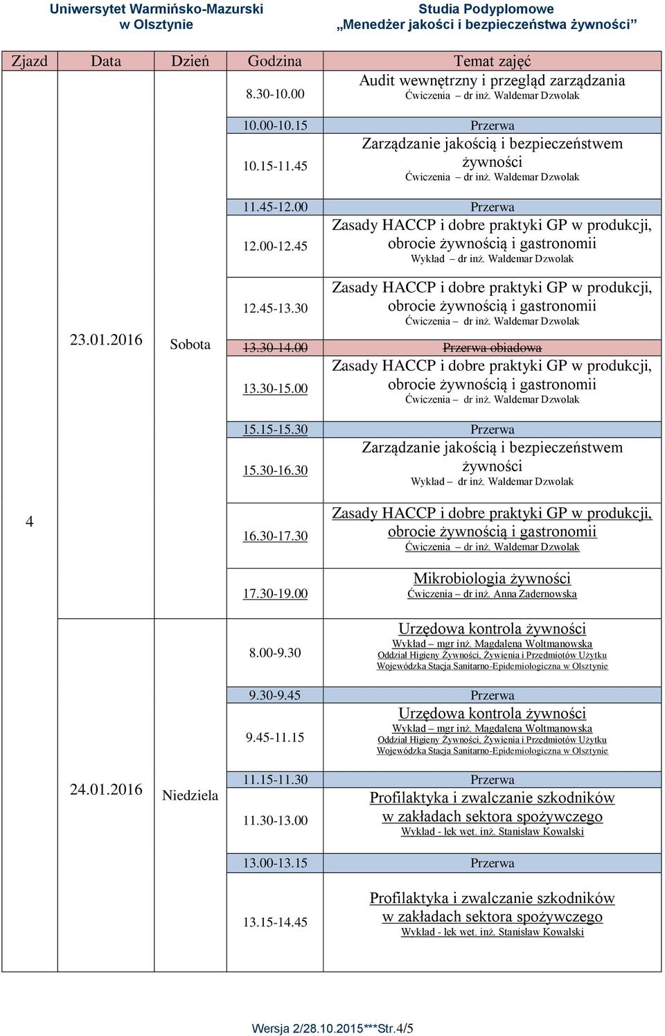 Anna Zadernowska Urzędowa kontrola Wojewódzka Stacja Sanitarno-Epidemiologiczna Urzędowa kontrola Wojewódzka Stacja Sanitarno-Epidemiologiczna 24.01.