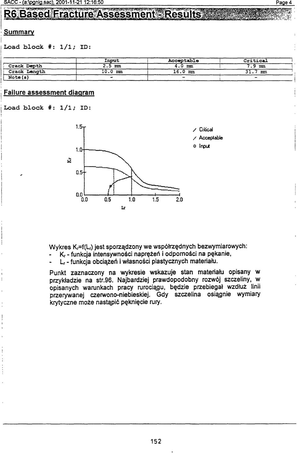 5-r / Crtcal / Acceptable o Input Wykres K r =f(l r ) jest sporządzony we współrzędnych bezwymarowych: - K r - funkcja ntensywnośc naprężeń odpornośc na pękane, - L r - funkcja