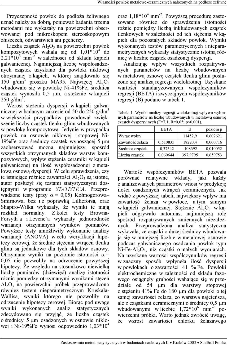 Najmniejszą liczbę współosadzonych cząstek uzyskano dla powłoki niklowej otrzymanej z kąpieli, w której znajdowało się 150 g/dm 3 proszku MA95.