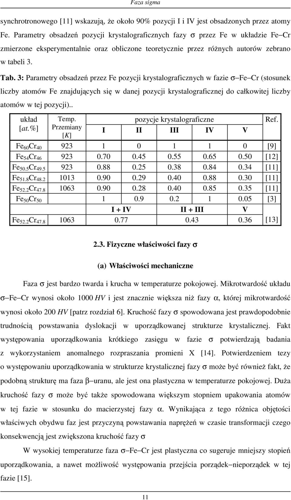 3: Parametry obsadzeń przez Fe pozycji krystalograficznych w fazie σ Fe Cr (stosunek liczby atomów Fe znajdujących się w danej pozycji krystalograficznej do całkowitej liczby atomów w tej pozycji).