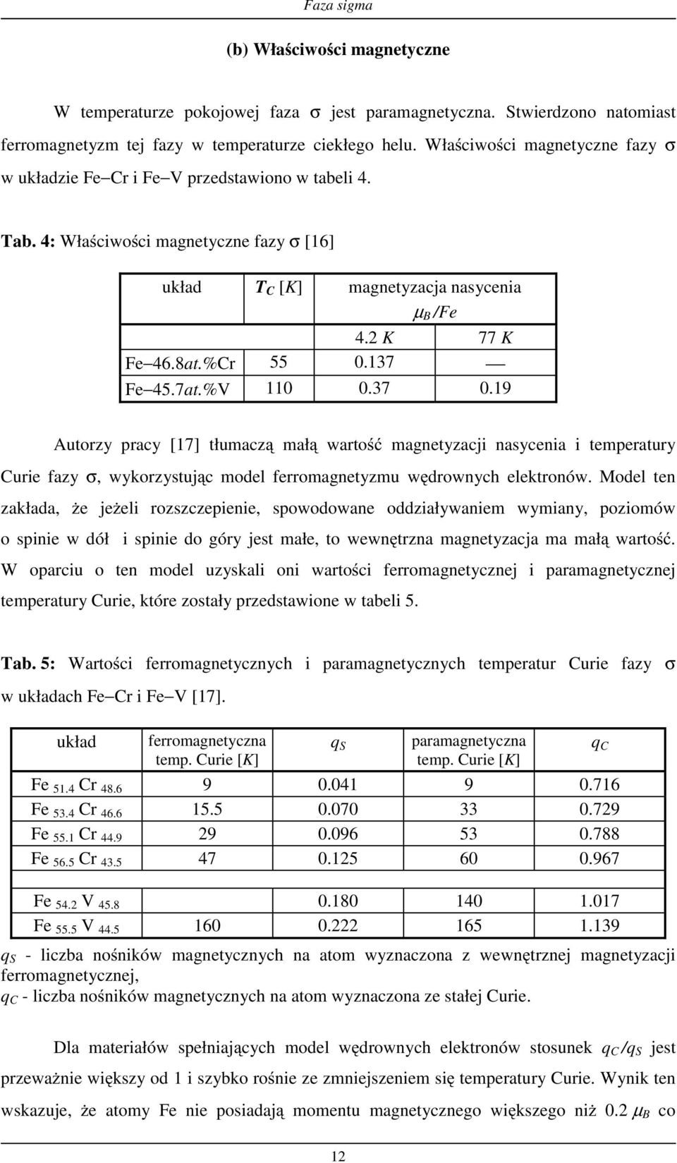 137 Fe 45.7at.%V 110 0.37 0.19 Autorzy pracy [17] tłumaczą małą wartość magnetyzacji nasycenia i temperatury Curie fazy σ, wykorzystując model ferromagnetyzmu wędrownych elektronów.