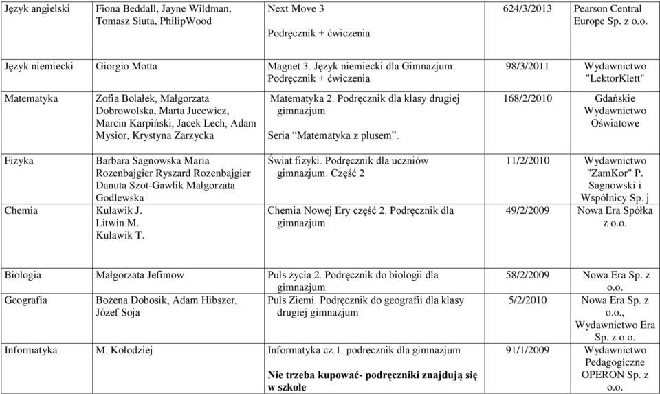 Podręcznik dla klasy drugiej gimnazjum Seria Matematyka z plusem.