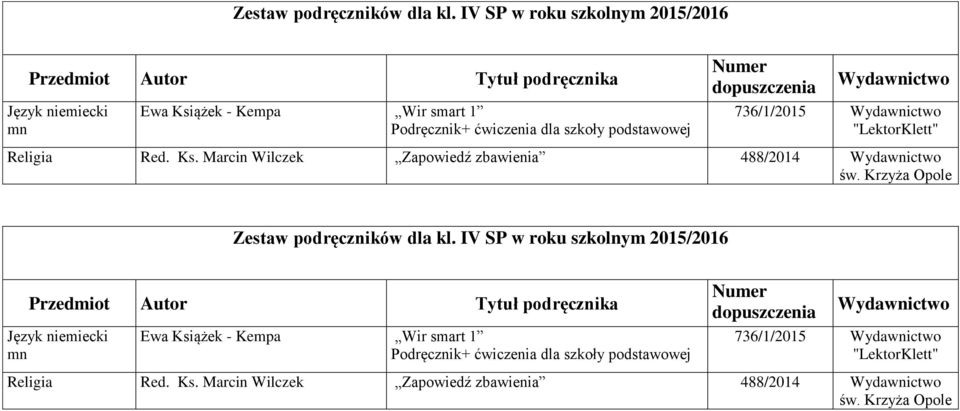 736/1/2015 "LektorKlett" Religia Red. Ks. Marcin Wilczek Zapowiedź zbawienia 488/2014 św.