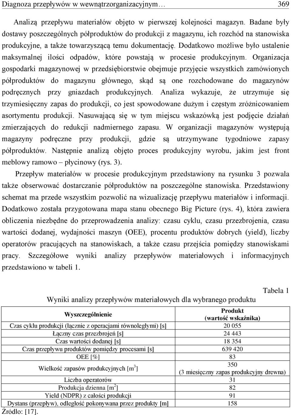 Dodatkowo możliwe było ustalenie maksymalnej ilości odpadów, które powstają w procesie produkcyjnym.