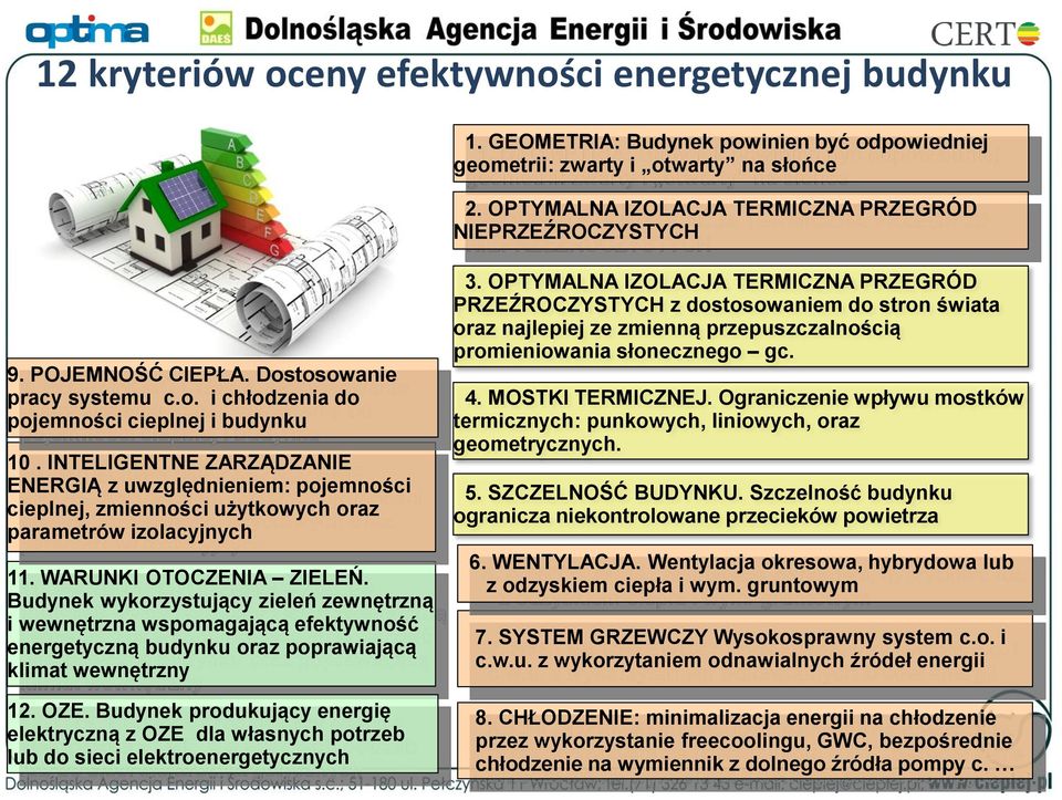 INTELIGENTNE ZARZĄDZANIE ENERGIĄ z uwzględnieniem: pojemności cieplnej, zmienności użytkowych oraz parametrów izolacyjnych 11. WARUNKI OTOCZENIA ZIELEŃ.