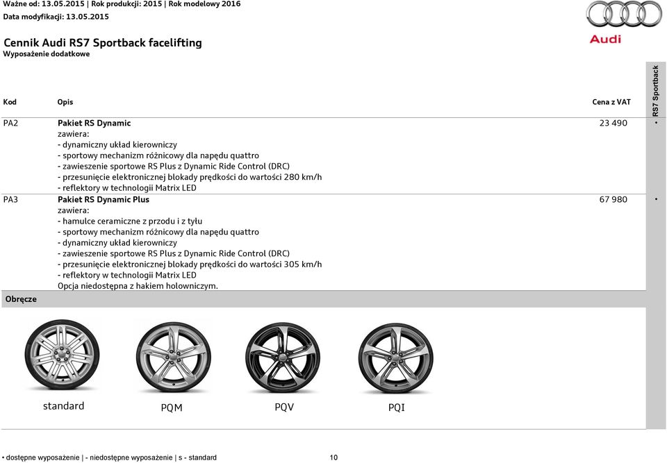 - sportowy mechanizm różnicowy dla napędu quattro - dynamiczny układ kierowniczy - zawieszenie sportowe RS Plus z Dynamic Ride Control (DRC) - przesunięcie elektronicznej blokady prędkości do