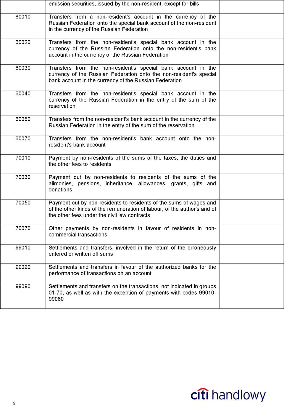 the currency of the Russian Federation 60030 Transfers from the non-resident's special bank account in the currency of the Russian Federation onto the non-resident's special bank account in the