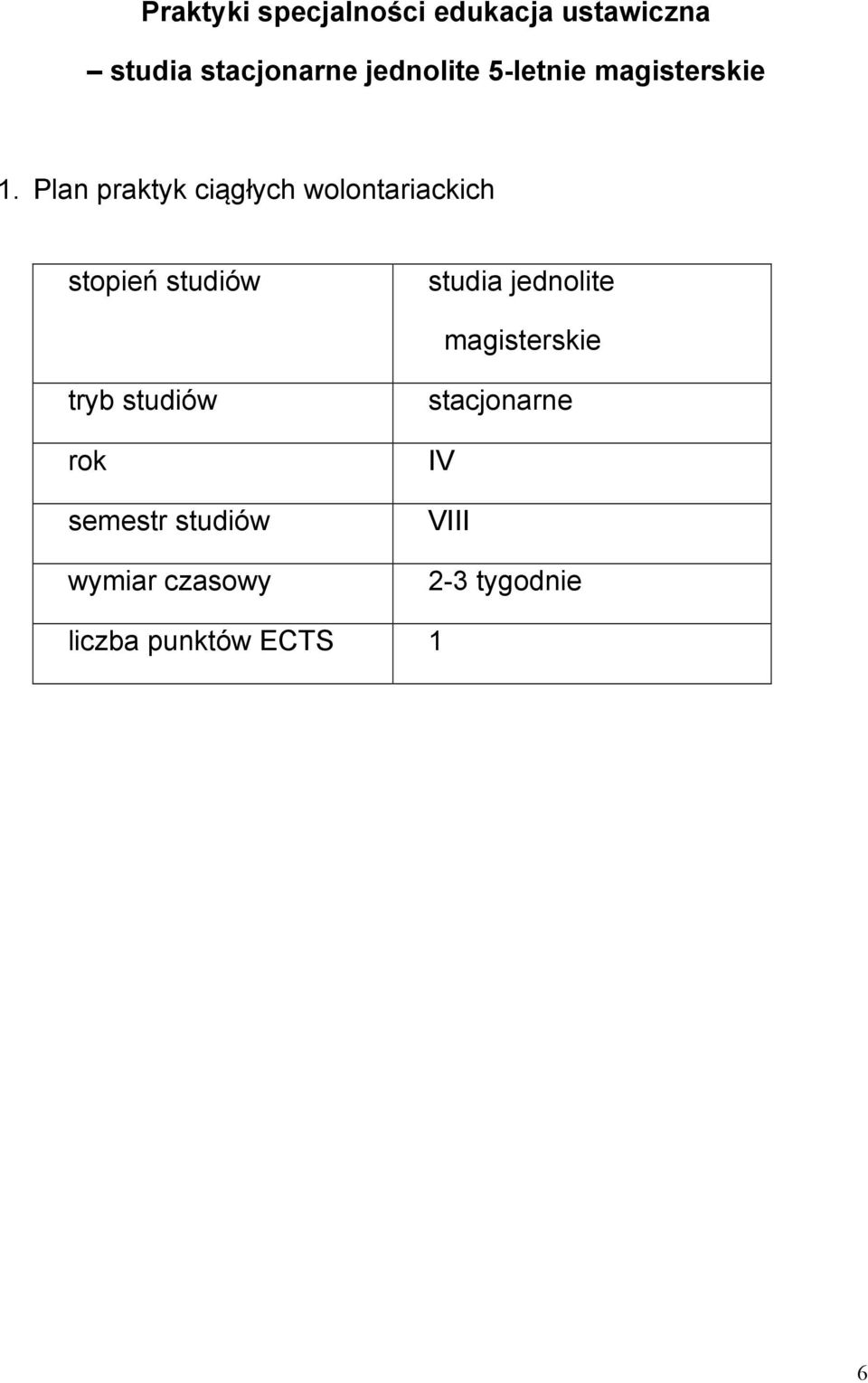 Plan praktyk ciągłych wolontariackich stopień studiów studia jednolite