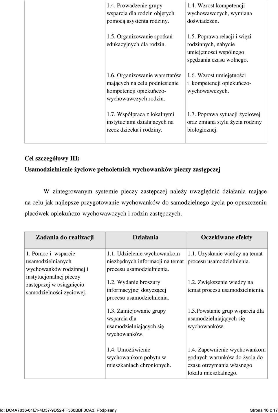 Wzrost kompetencji wychowawczych, wymiana doświadczeń. 1.5. Poprawa relacji i więzi rodzinnych, nabycie umiejętności wspólnego spędzania czasu wolnego. 1.6.