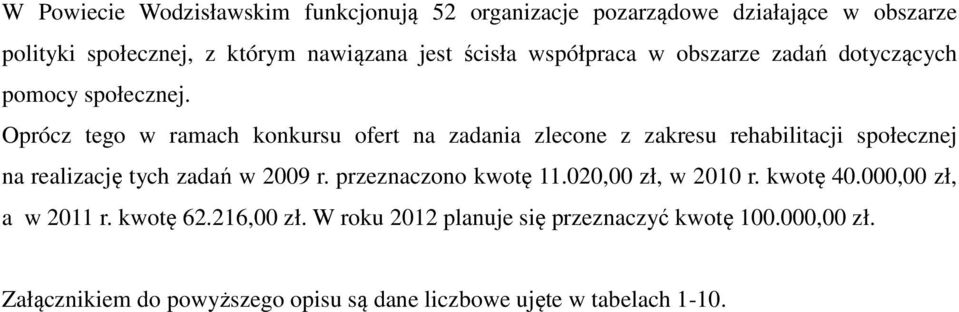 Oprócz tego w ramach konkursu ofert na zadania zlecone z zakresu rehabilitacji społecznej na realizację tych zadań w 2009 r.