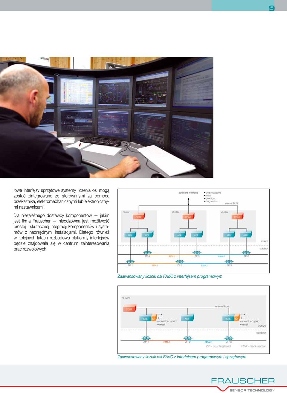 Dla niezależnego dostawcy komponentów jakim jest firma Frauscher nieodzowna jest możliwość prostej i skutecznej integracji komponentów i systemów z