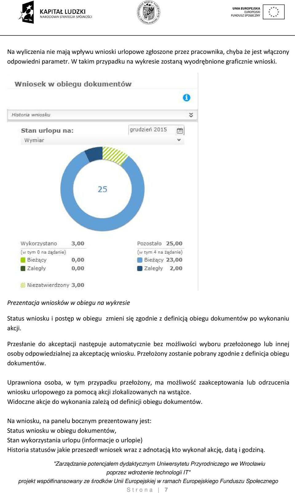 Przesłanie do akceptacji następuje automatycznie bez możliwości wyboru przełożonego lub innej osoby odpowiedzialnej za akceptację wniosku.