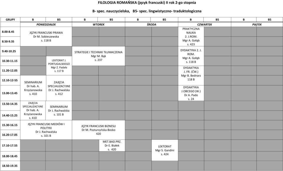 A. Krzyżanowska s. 410 ZAJĘCIA SPECJALIZACYJNE Dr hab. A. Krzyżanowska s. 410 Z. Padała s. 117 B ZAJĘCIA SPECJALIZACYJNE s. 412 SEMINARIUM s. 101 B DYDAKTYKA 2. J. ROM. A. Gołąb s. 118 B DYDAKTYKA J.