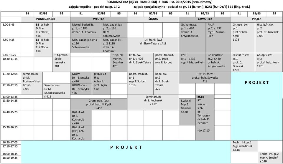 Posturzyńska- Bosko Seminarium Dr M. M. s.411 Metod. badań lit. gr.1, s. dr hab. A. Chomiuk Met. badań jęz. gr.1 s.126 GOJW s. GOJW (ćw.) gr.b3 i B2 JF w kr.frank. prof. Kęsik 410 Met. badań jęz. gr.2, s.