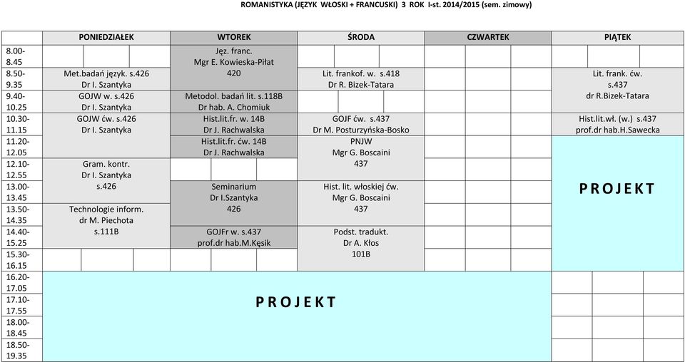 Chomiuk Hist.lit.fr. w. Hist.lit.fr. ćw. Seminarium Dr I.Szantyka GOJFr w. s.437 prof.dr hab.m.kęsik P R O J E K T Lit. frankof. w. s. Dr R. Bizek- GOJF ćw. s.437 Dr M.