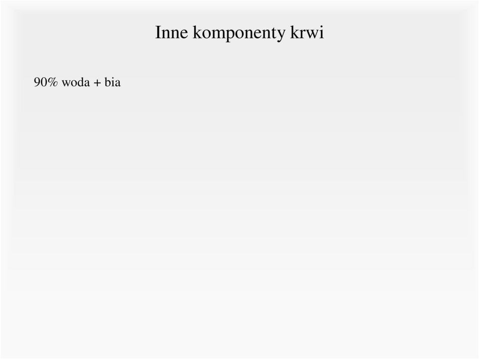 plazmatyczne beta globuliny transport hormonów, jonów metali, lipidów (transferryna) Ceruroplazmina wiąże prawie całą pulę jonów miedzi zawartych we krwi