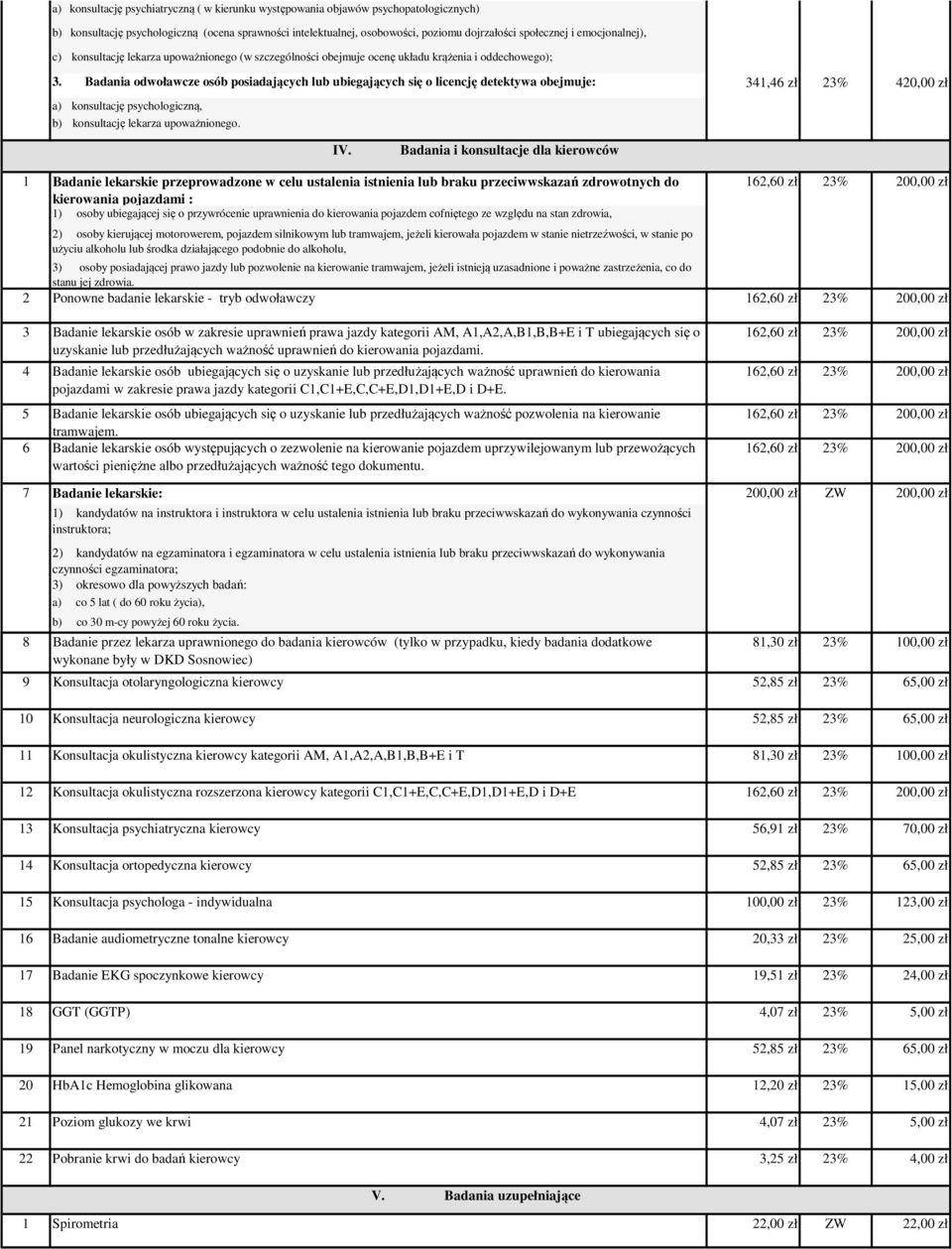 Badania odwoławcze osób posiadających lub ubiegających się o licencję detektywa obejmuje: 341,46 zł 23% 420,00 zł a) konsultację psychologiczną, b) konsultację lekarza upoważnionego. IV.