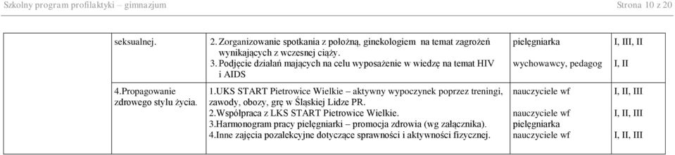 UKS START Pietrowice Wielkie aktywny wypoczynek poprzez treningi, zawody, obozy, grę w Śląskiej Lidze PR. 2.Współpraca z LKS START Pietrowice Wielkie. 3.