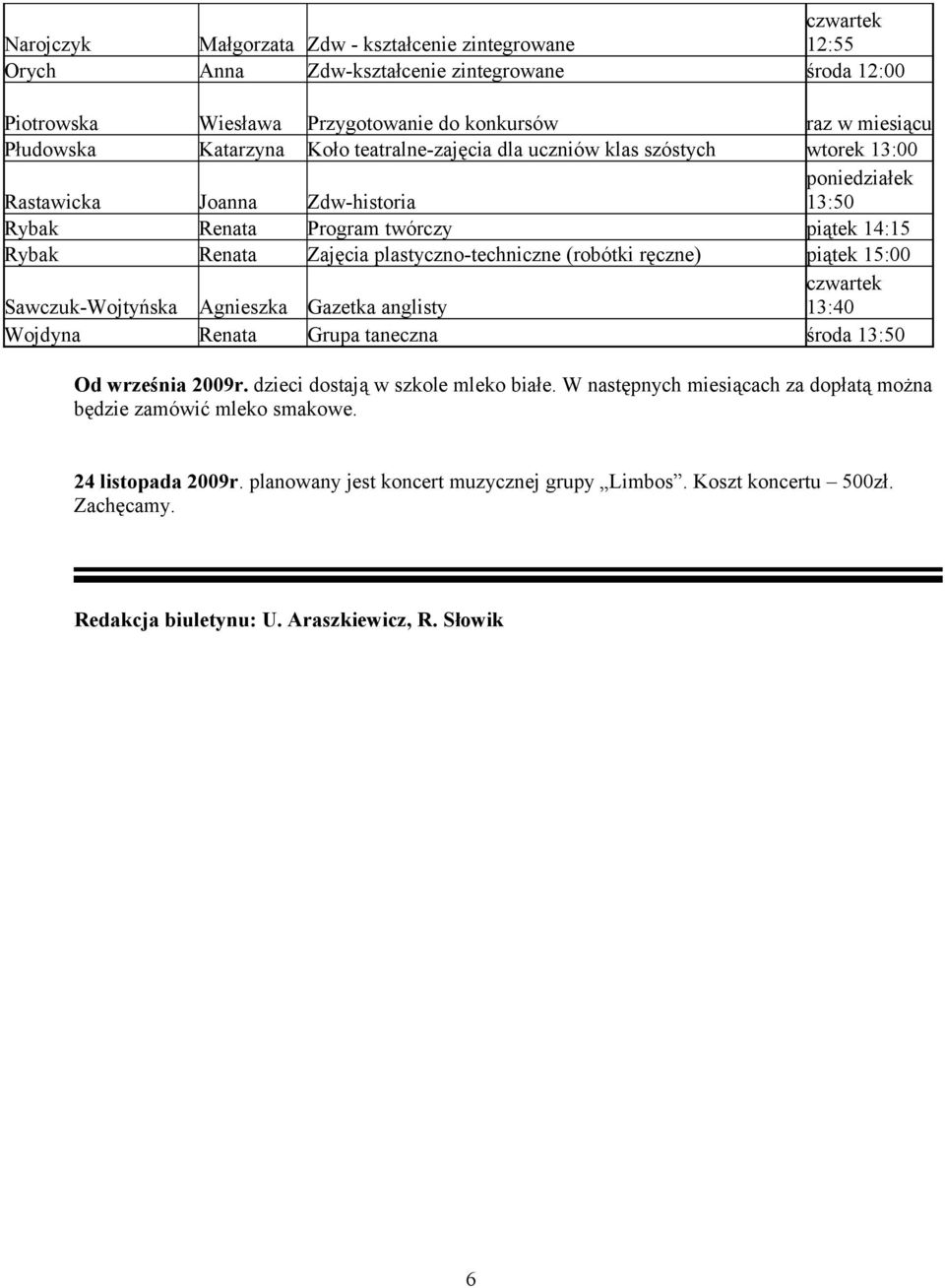 (robótki ręczne) piątek 15:00 Sawczuk-Wojtyńska Agnieszka Gazetka anglisty czwartek 13:40 Wojdyna Renata Grupa taneczna środa Od września 2009r. dzieci dostają w szkole mleko białe.