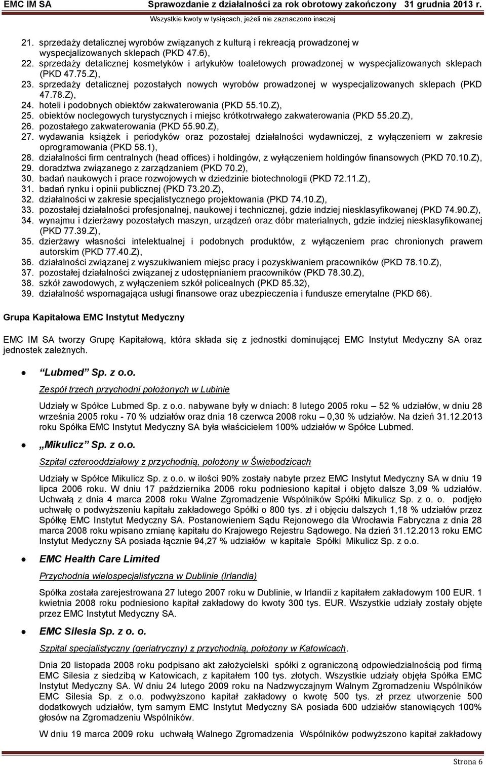 sprzedaży detalicznej pozostałych nowych wyrobów prowadzonej w wyspecjalizowanych sklepach (PKD 47.78.Z), 24. hoteli i podobnych obiektów zakwaterowania (PKD 55.10.Z), 25.