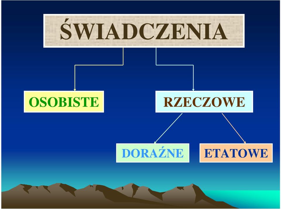 RZECZOWE