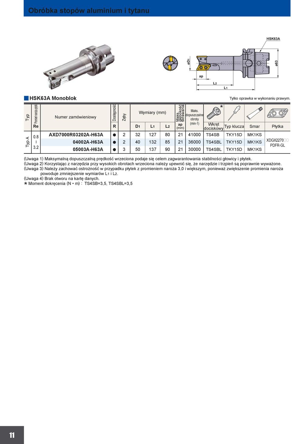 TS4SBL TKY15D MK1KS Tylko oprawka w wykonaniu prawym. XDGX2270pp PDFR-GL (Uwaga 1) Maksymalną dopuszczalną prędkość wrzeciona podaje się celem zagwarantowania stabilności głowicy i płytek.