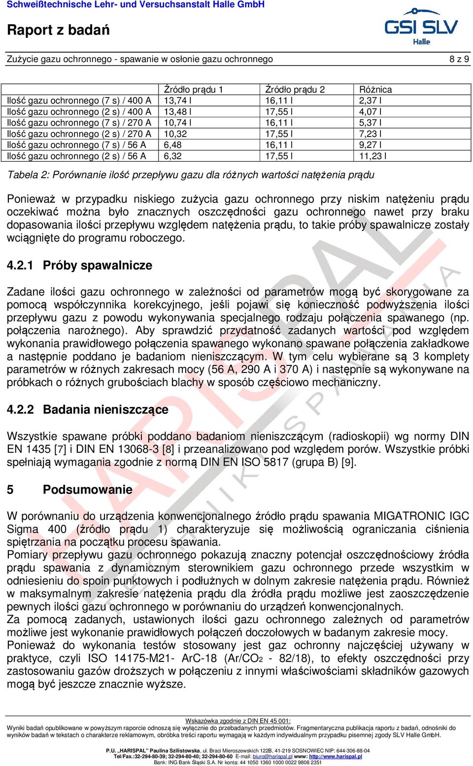 gazu ochronnego (2 s) / 56 A 6,32 17,55 l 11,23 l Tabela 2: Porównanie ilość przepływu gazu dla różnych wartości natężenia prądu Ponieważ w przypadku niskiego zużycia gazu ochronnego przy niskim