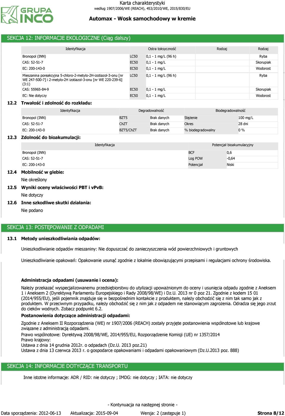 Wodorost 12.2 Trwałość i zdolność do rozkładu: Degradowalność Biodegradowalność BZT5 Stężenie 100 mg/l ChZT Okres 28 dni BZT5/ChZT % biodegradowalny 0 % 12.