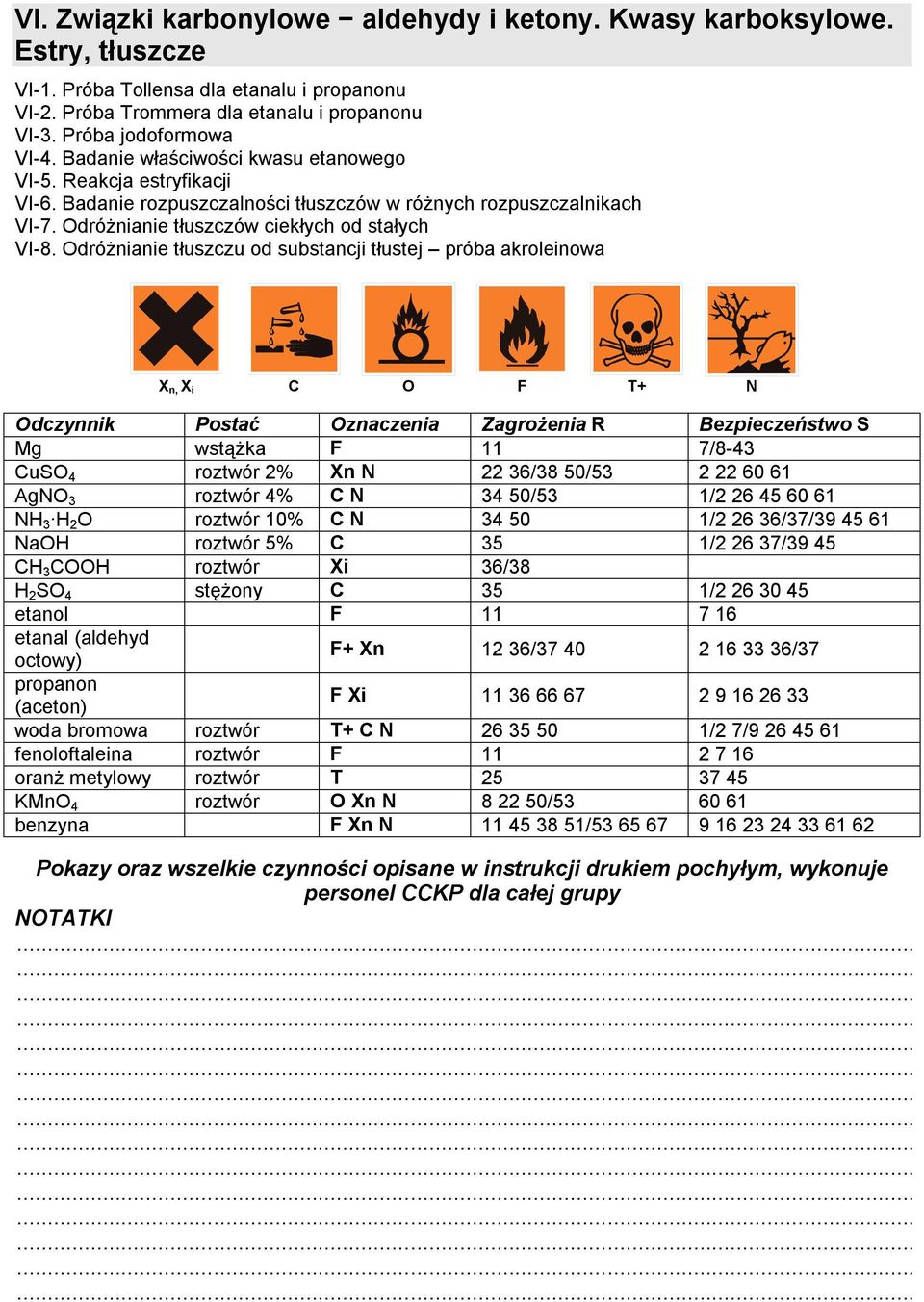 Odróżnianie tłuszczu od substancji tłustej próba akroleinowa X n, X i C O F T+ N Odczynnik Postać Oznaczenia Zagrożenia R Bezpieczeństwo S Mg wstążka F 11 7/8-43 CuSO 4 roztwór 2% Xn N 22 36/38 50/53