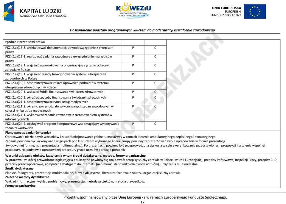 scharakteryzować zakres uprawnień podmiotów systemu ubezpieczeń zdrowotnych w olsce KZ (Z.a)(20)1. wskazać źródła finansowania świadczeń zdrowotnych KZ (Z.a)(20)2.