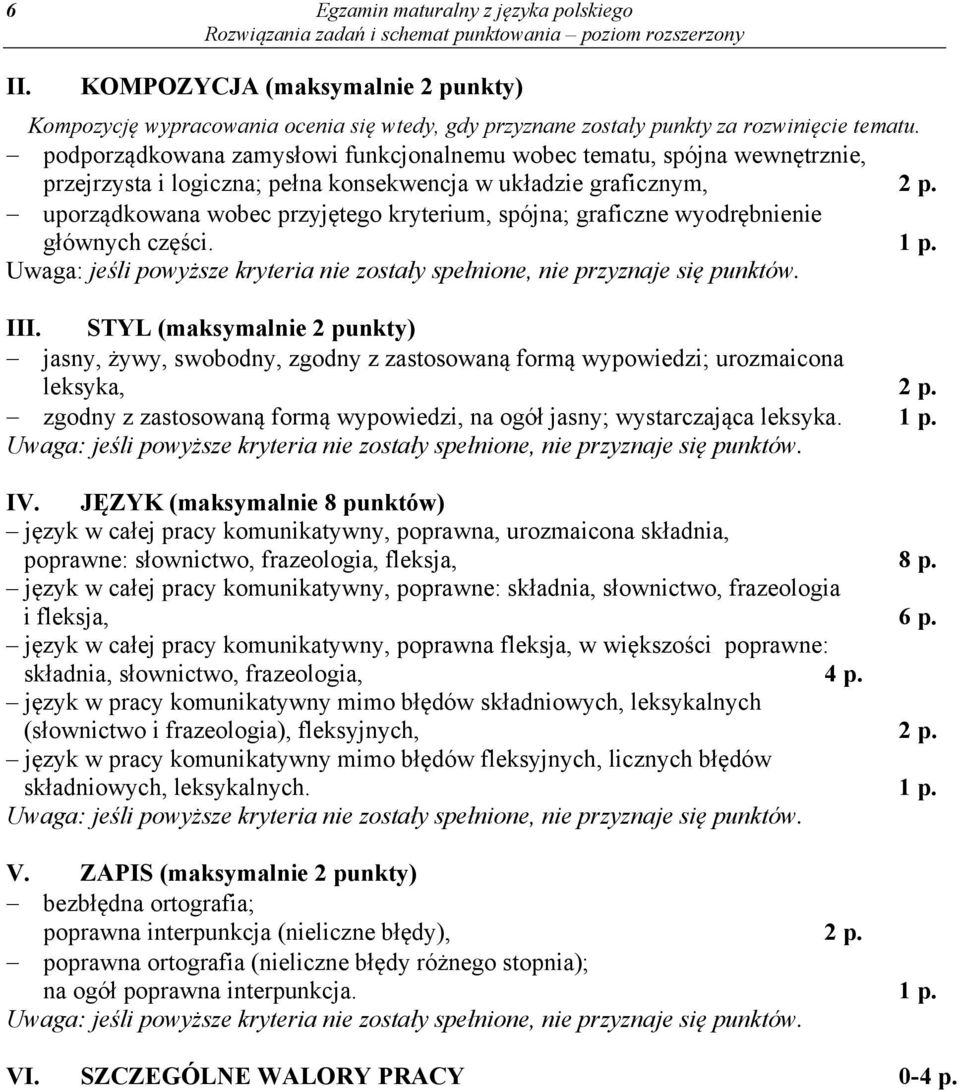 uporządkowana wobec przyjętego kryterium, spójna; graficzne wyodrębnienie głównych części. 1 p. III.