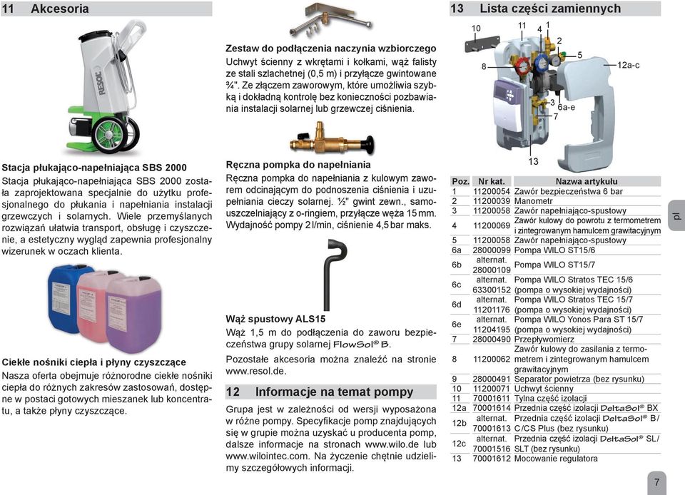 1 Lista części zamiennych 10 11 8 1 6a-e 1a-c Stacja płukająco-napełniająca SBS 000 Stacja płukająco-napełniająca SBS 000 została zaprojektowana specjalnie do użytku profesjonalnego do płukania i