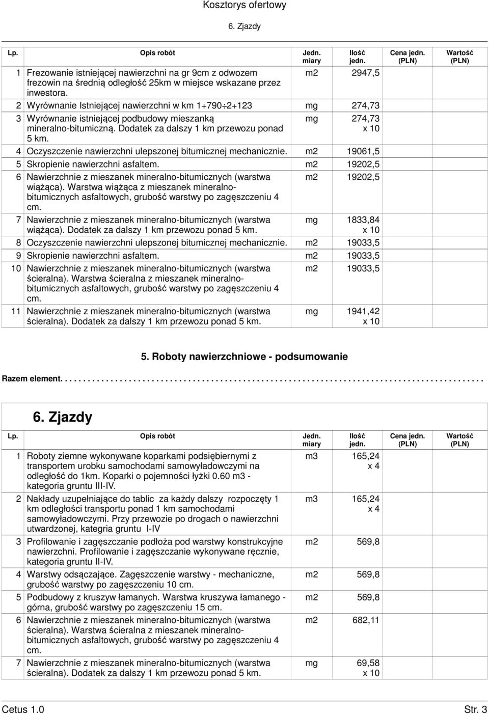 mg 274,73 4 Oczyszczenie nawierzchni ulepszonej bitumicznej mechanicznie. m2 19061,5 5 Skropienie nawierzchni asfaltem. m2 19202,5 6 Nawierzchnie z mieszanek mineralno-bitumicznych (warstwa wiążąca).